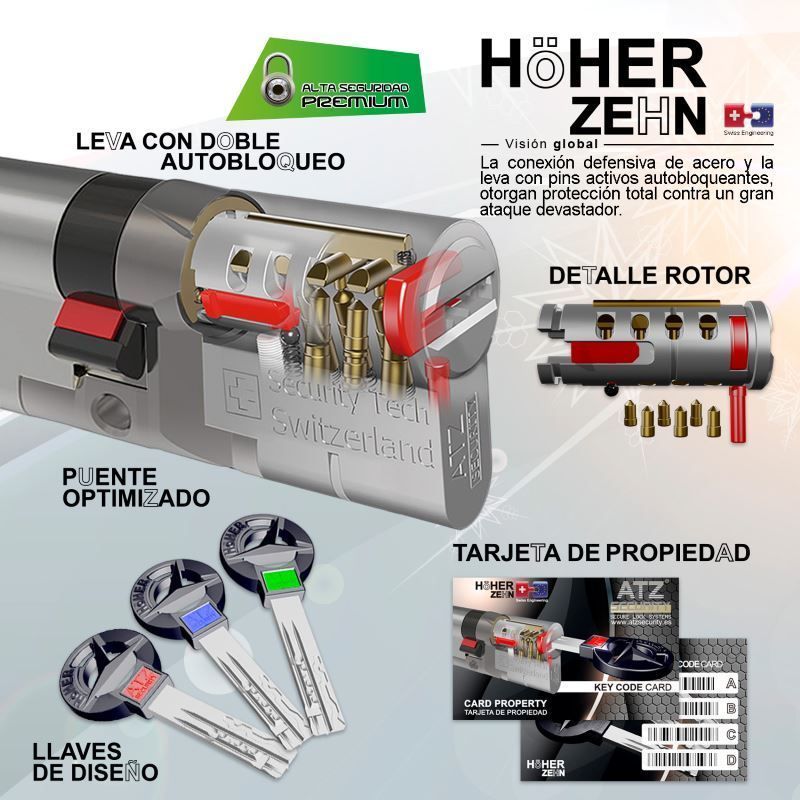 Cilindro ATZ Security-HÖHER ZEHN 1 Cilindro ATZ Security-HÖHER ZEHN